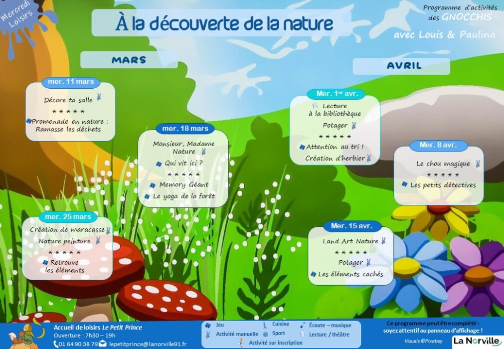 Programme des activités mars - avril GNOCCHIS