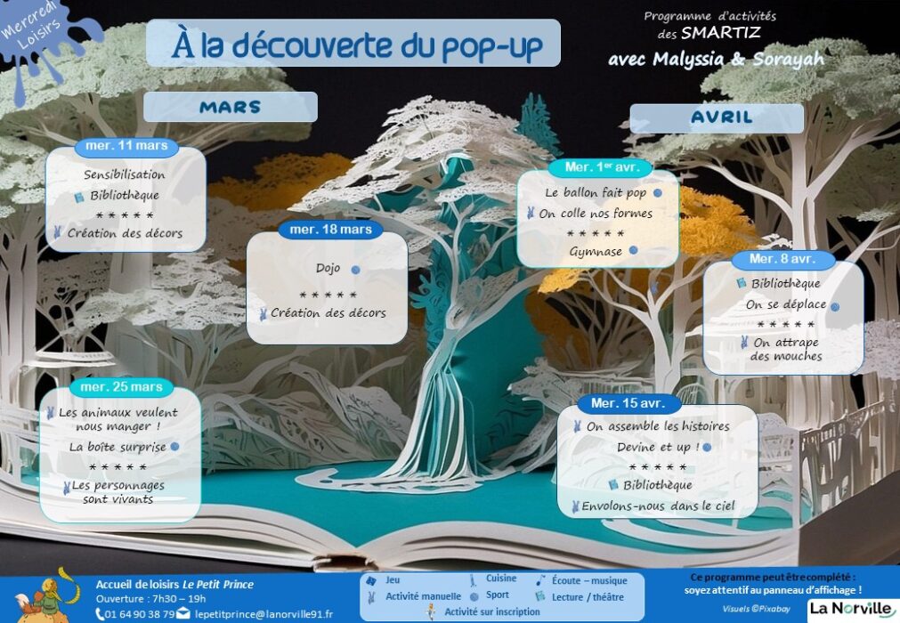 Programme des activités mars - avril SMARTIZ
