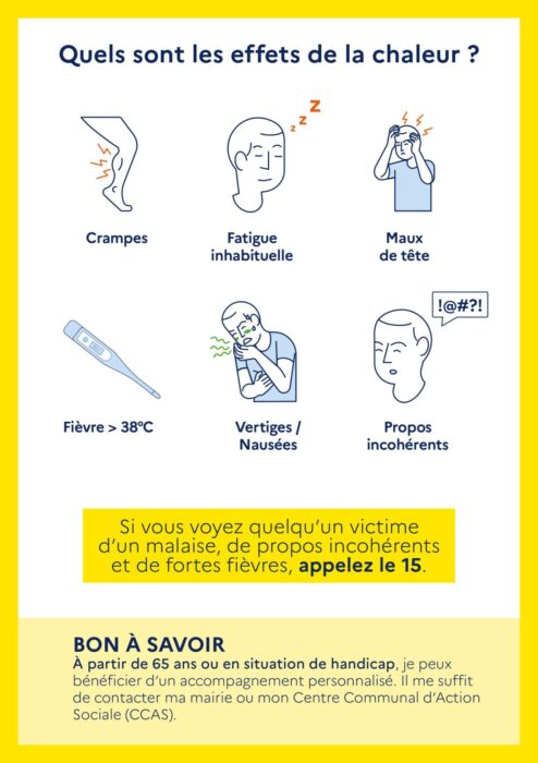 Quels sont les effets de la chaleur