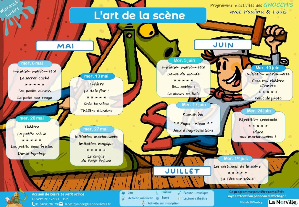 Programme des activités mai - juin GNOCCHIS